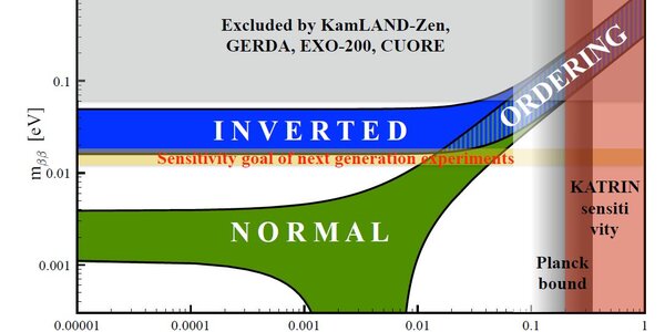 Article teaser image