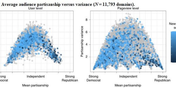 Article teaser image
