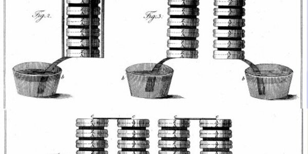 Article teaser image