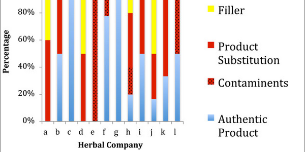 Article teaser image