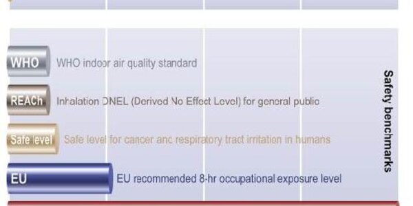 Article teaser image