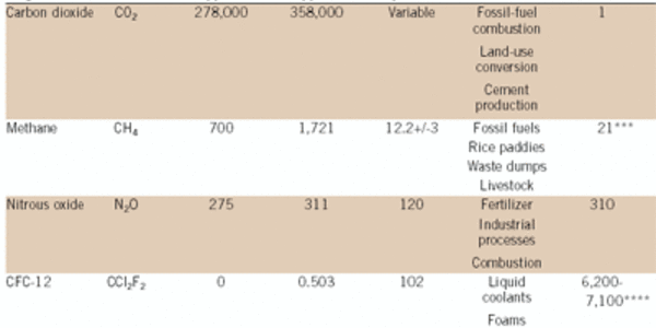 Article teaser image