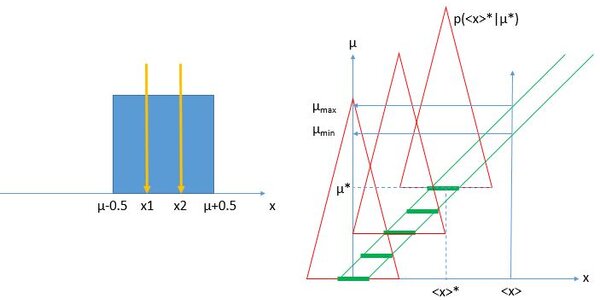 Article teaser image