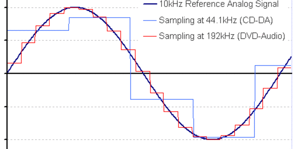 Article teaser image