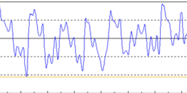 Article teaser image