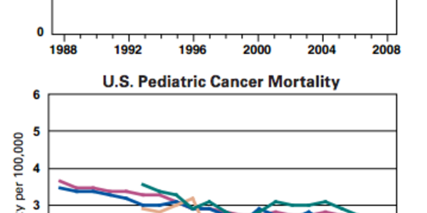 Article teaser image