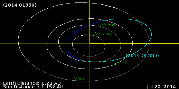 Article teaser image