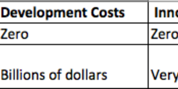 Article teaser image