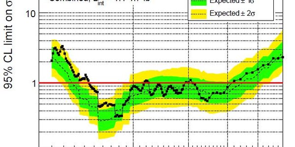 Article teaser image