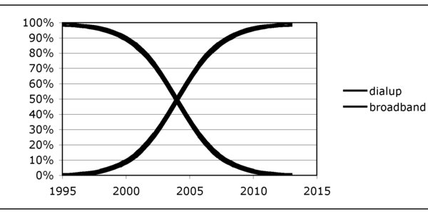 Article teaser image