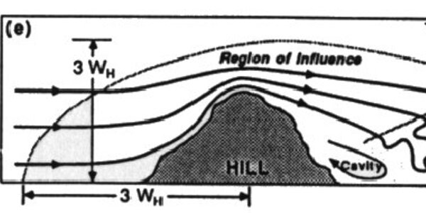 Article teaser image