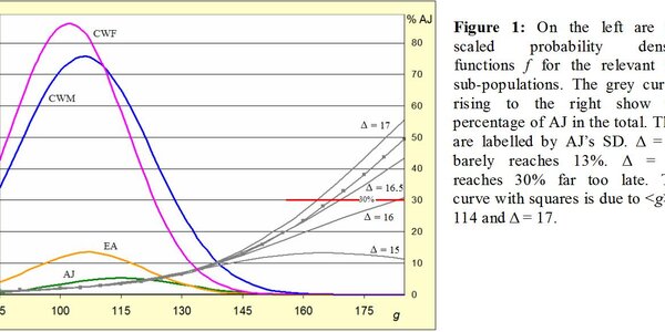 Article teaser image