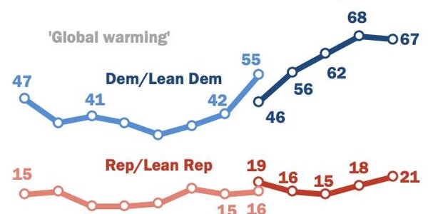 Article teaser image