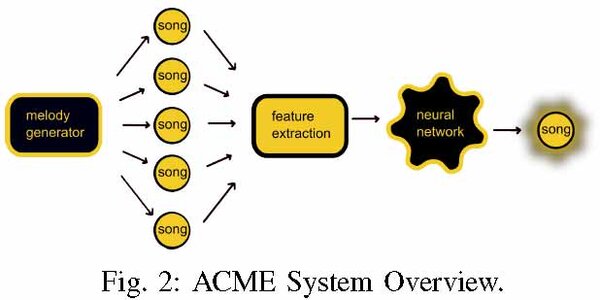 Article teaser image