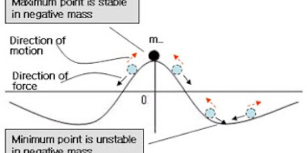 Article teaser image