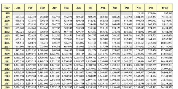 Article teaser image