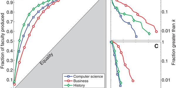 Article teaser image