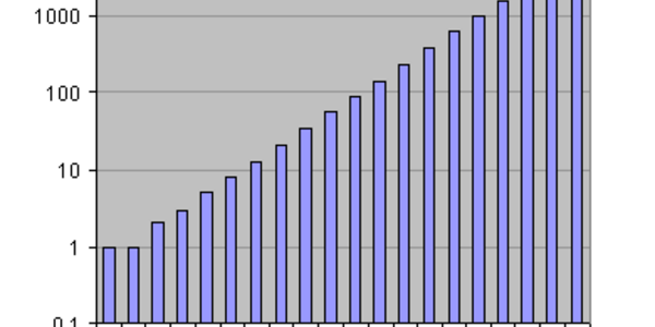 Article teaser image