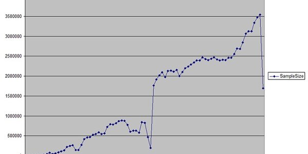 Article teaser image