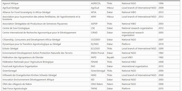 Article teaser image