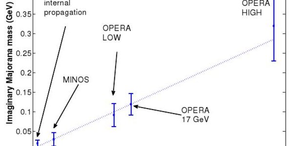 Article teaser image