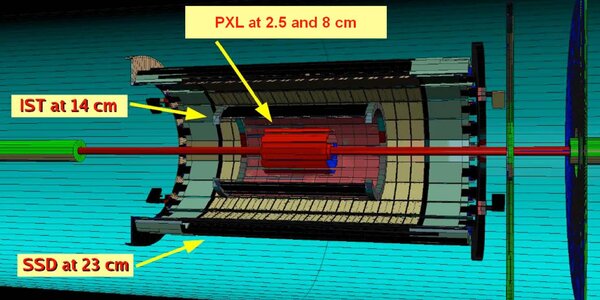 Article teaser image