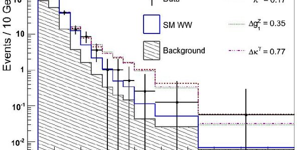 Article teaser image