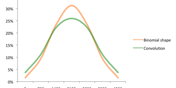 Article teaser image