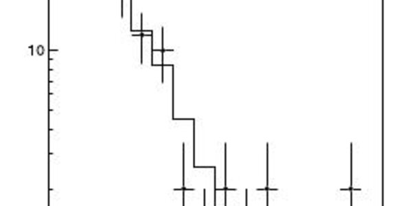 Article teaser image