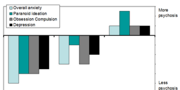Article teaser image