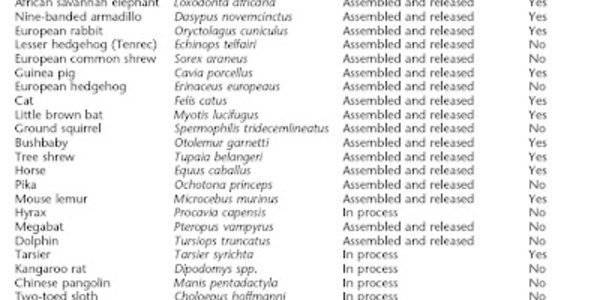 Article teaser image