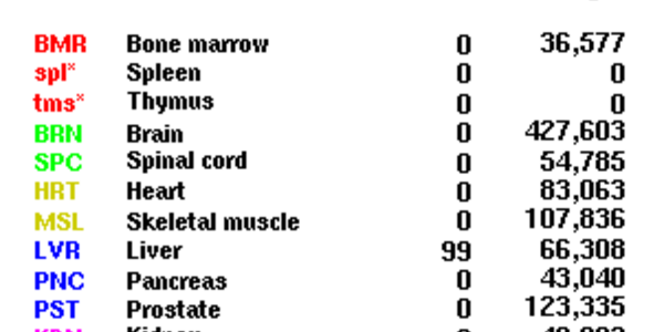 Article teaser image