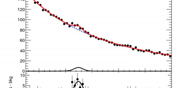 Article teaser image