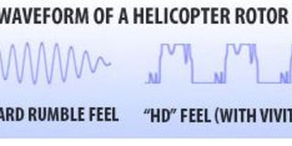 Article teaser image