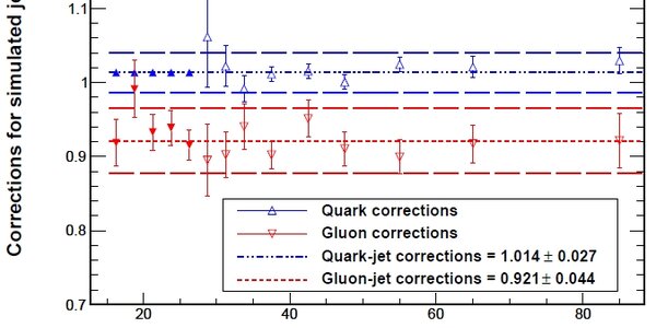 Article teaser image