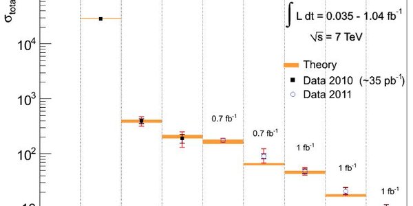 Article teaser image