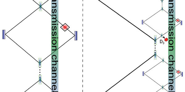 Article teaser image