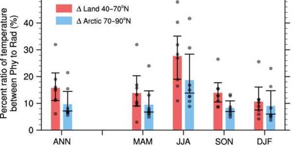 Article teaser image