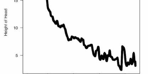 Article teaser image