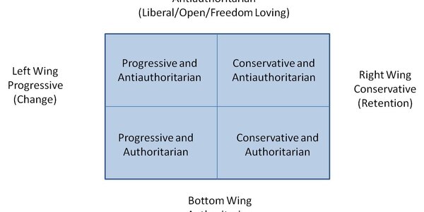 Article teaser image