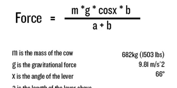 Article teaser image