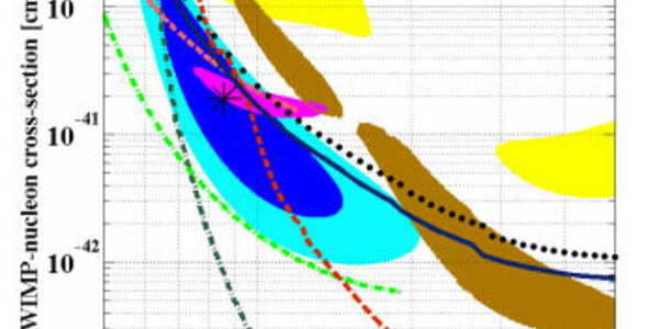 Article teaser image