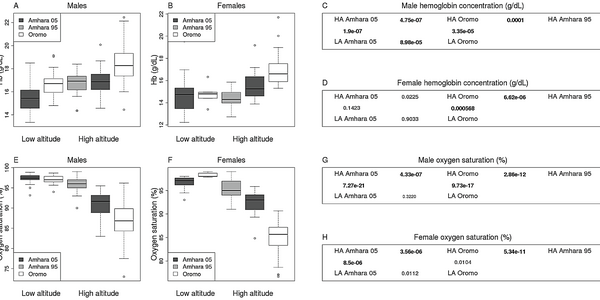 Article teaser image
