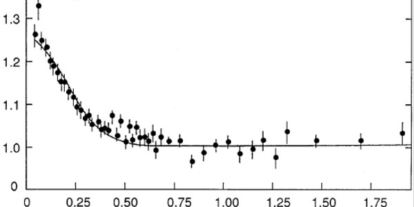 Article teaser image