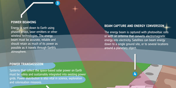 Article teaser image