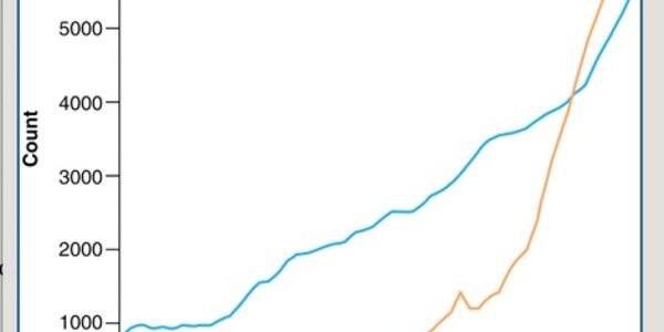 Article teaser image