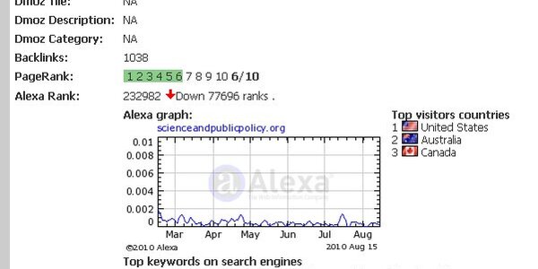 Article teaser image