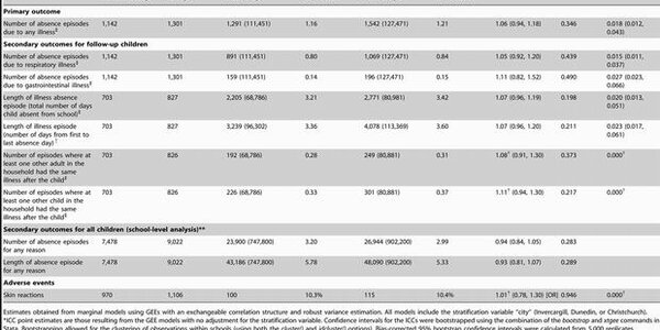 Article teaser image