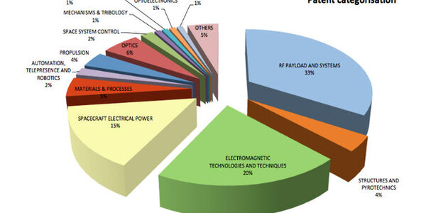 Article teaser image