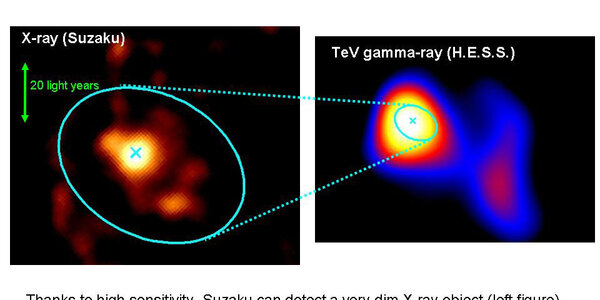 Article teaser image